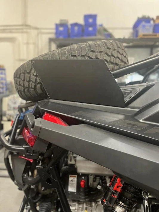 POLARIS TURBO R & PRO R NUMBER PLATES